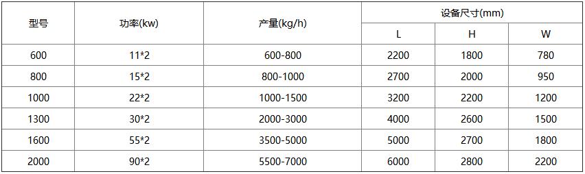 ����˺��C