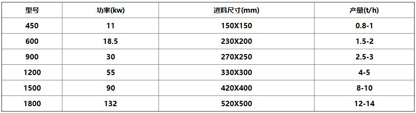 ʳ�þ�����C(j��)